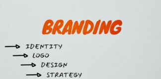 Branding Strategies That Truly Move Markets And Money For Modern Businesses Branding Strategies That Truly Move Markets And Money For Modern Businesses