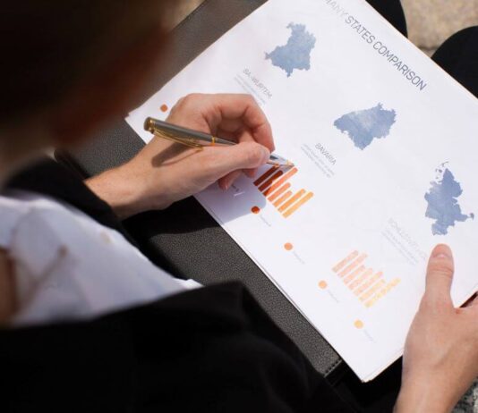 The Market Expansion Checklist: 6 Essential Steps to Evaluate a New Geographic Territory The Market Expansion Checklist: 6 Essential Steps to Evaluate a New Geographic Territory